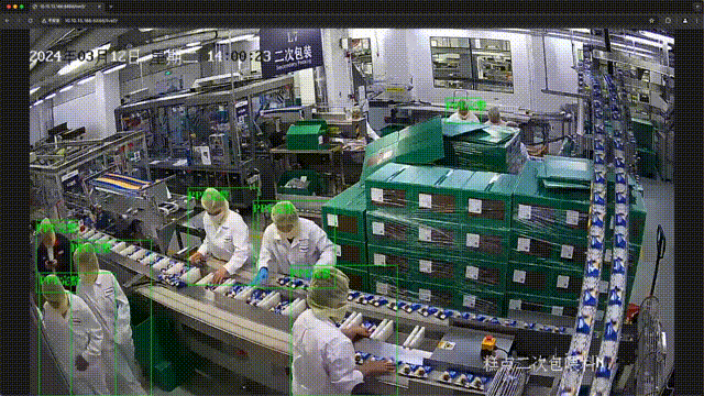 Food manufacturing safety and hygiene monitoring with AI tracking