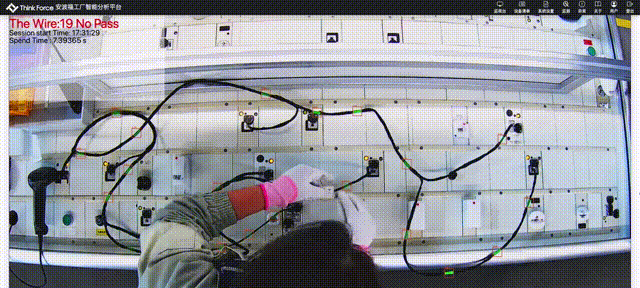 Wire harness SOP compliance monitoring — real-time AI inspection overlay
